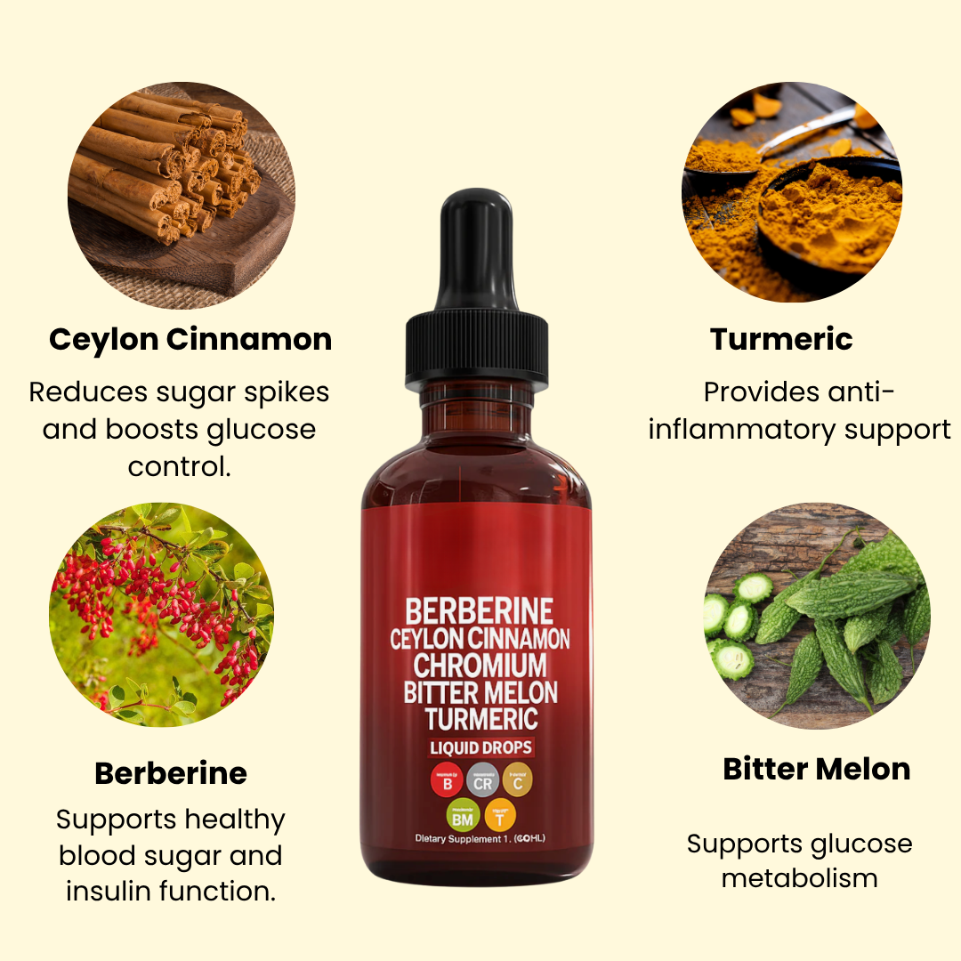 Berberine Cinnamon Blood Sugar Regulator