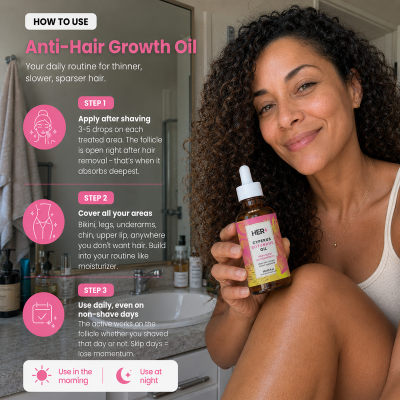 Cyperus Oil Anti-Hair Growth Oil